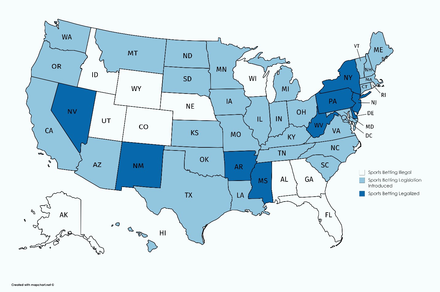 Map of Sports Wagering State-by-State