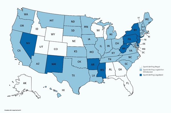 Map of Sports Wagering State-by-State