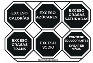 MexicosNewNutritionalLabelingandConsumerInformationRequirementsOpenforComments