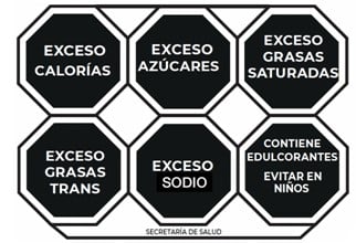 MexicosNewNutritionalLabelingandConsumerInformationRequirementsOpenforComments