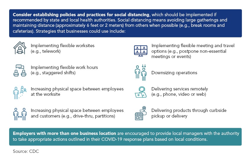 L&E Return to Work Alert Series Graphic