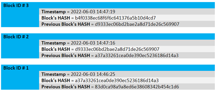 Build a blockchain from scratch from image 2 _edited