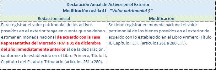 Table Alert Energy Colombia