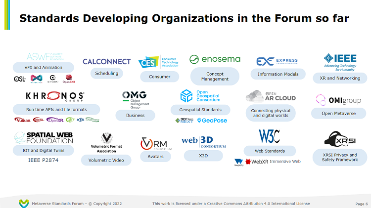 Metaverse Standards Forum_edited
