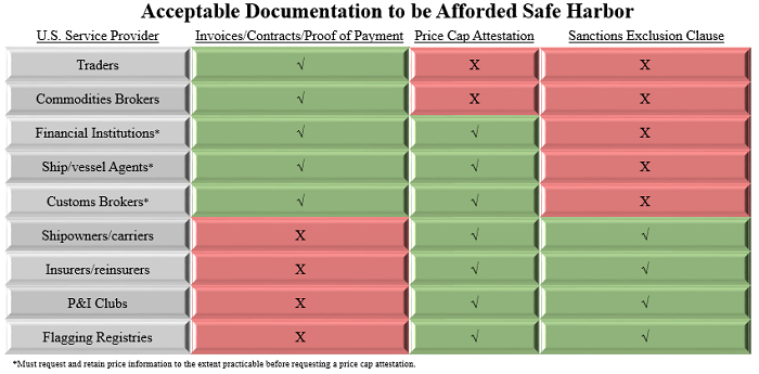 20221130intltradealert_edited
